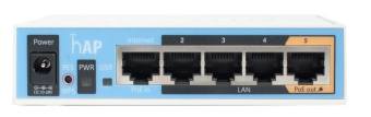 Wi-Fi роутер Mikrotik RB951Ui-2nD (802.11b/g/n, 2.4 ГГц, 5*LAN, PoE, USB)